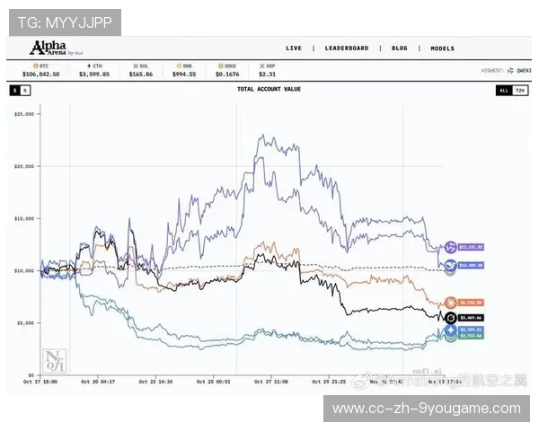 冠军预测模型争议频出：算法PK专家意见